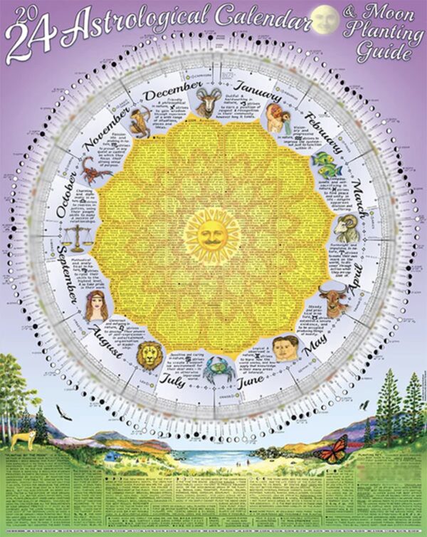 2025 Astological Calendar and Moon Planting calendar Enviromart