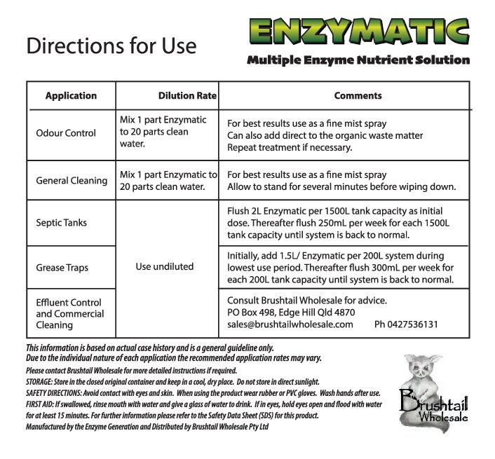 Enzymatic Enviromart Enviromart